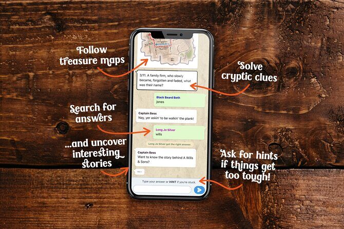 Fun and Flexible Treasure Hunt Around Glasgow with Cryptic Clues - The Itinerary Breakdown