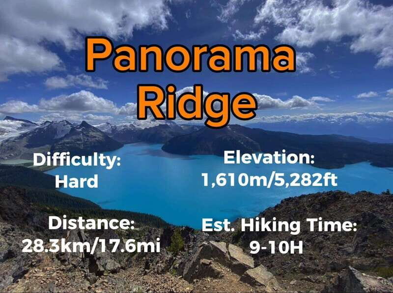 Garibaldi Park/ Panorama Ridge/ Hiking Day Trip - An In-Depth Look at the Hiking Experience