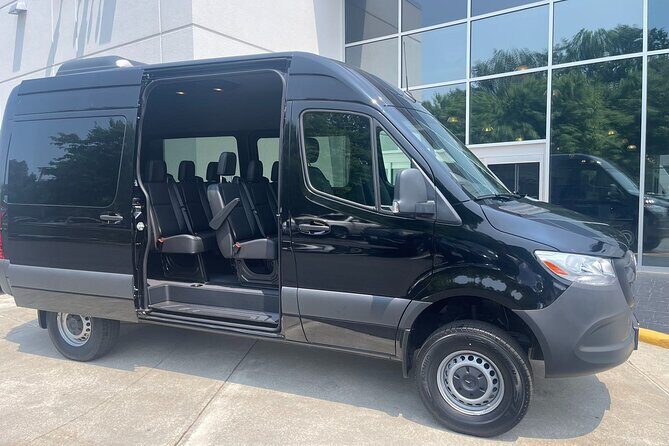 JFK/LGA/EWR to Manhattan Private Transfer - Up to 14 Pax - A Typical Journey: From Airport to Manhattan