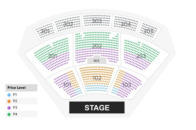 Kathy Griffin at Planet Hollywood Resort and Casino - The Itinerary: From Arrival to Curtain Call