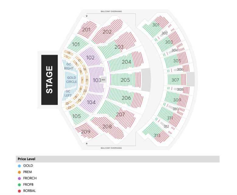 Las Vegas: Jeff Dunham - Artificial Intelligence - The Experience and Atmosphere