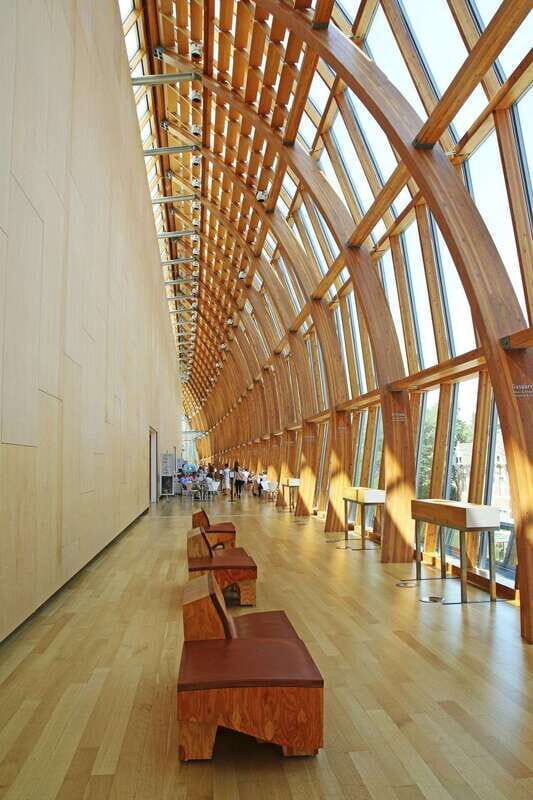 Masterpieces of the Art Gallery of Ontario: A Guided Tour - Tour Logistics and Practicalities