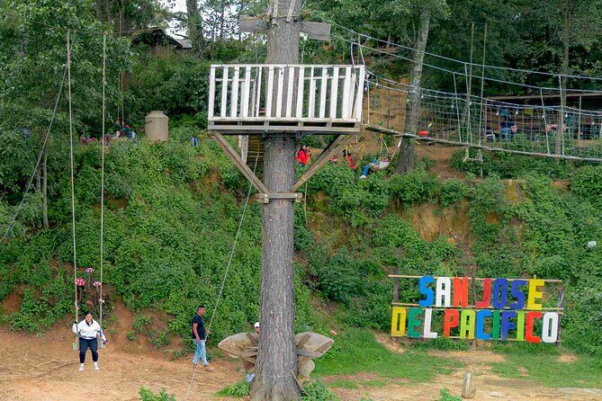 Meet San Jose del Pacífico in one day - Analyzing the Value