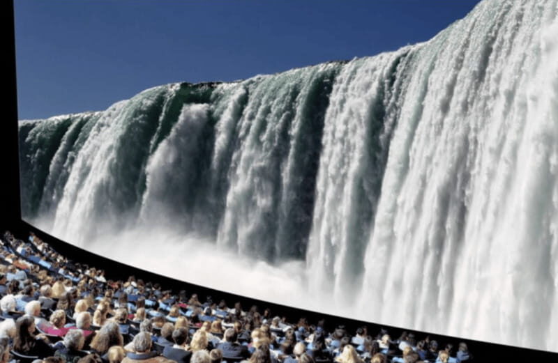 Niagara Adventure Theater & SkyWheel Combo - Who Will Love This Tour?