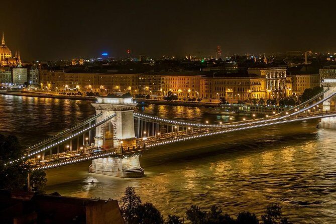 Private Budapest City Tour by Car - Who Should Consider This Tour?