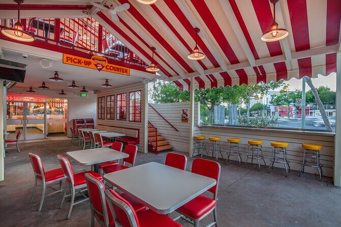 Private Historical Journey in the Tail O the Pup in LA - Why This Tour Is a Great Value