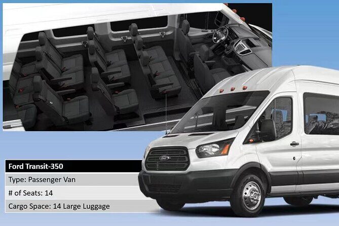 Private Transfer from Los Cabos Airport (SJD) to Cabo San Lucas hotels - The Ride to Cabo San Lucas