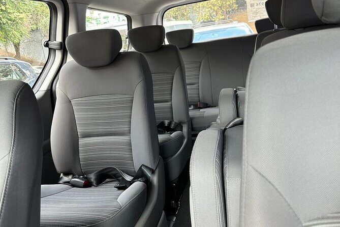 Private Transportation from CDMX to Teotihuacan / Balloon Port - Analyzing the Cost and Value