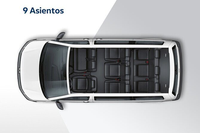 Private Transportation to Chichen Itza from Playa del Carmen - What About Pricing and Value?