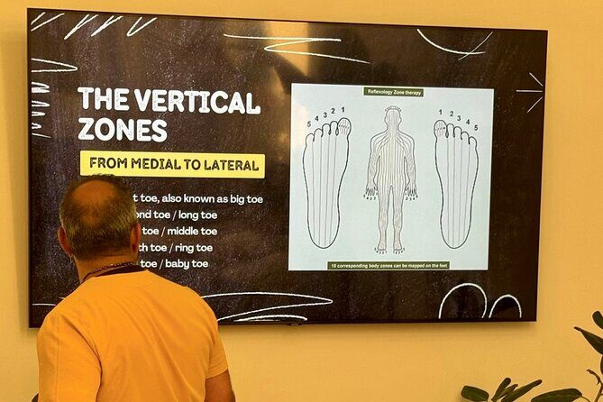 Reflexology Couples Workshop in Crete - Why Is This Workshop Worth It?