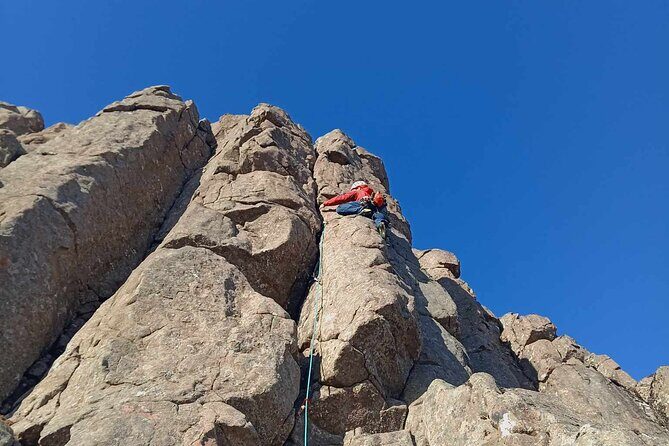 Rock Climbing in Iceland - The Basics of the Tour