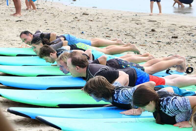 Sayulita: Surf Lessons for Beginner/Intermediate/ Advance - Who This Tour Is Best For