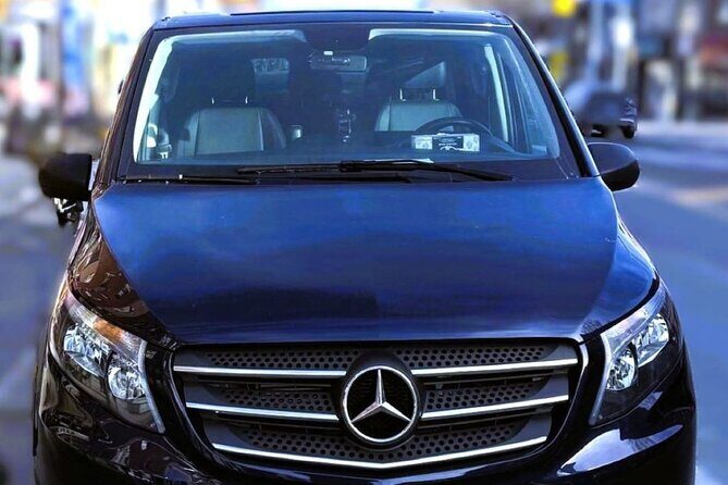 Small Group Niagara Falls Day Tour from Toronto with Boat cruise - Major Sights and Experiences