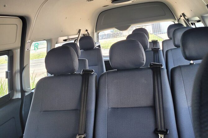 Traslado privado Mérida a Chichen Itzá y dejada en Riviera Maya - The Itinerary Breakdown: What to Expect