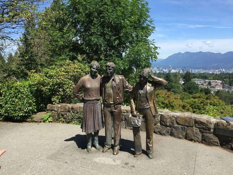 Vancouver: Private City Tour and North Shore Day Trip - Who Should Consider This Tour?