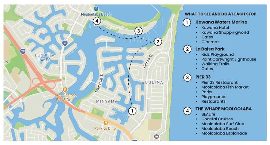 Mooloolaba: Hop-On Hop-Off Ferry Return Ticket - The Route and Stops: What Makes Each Special
