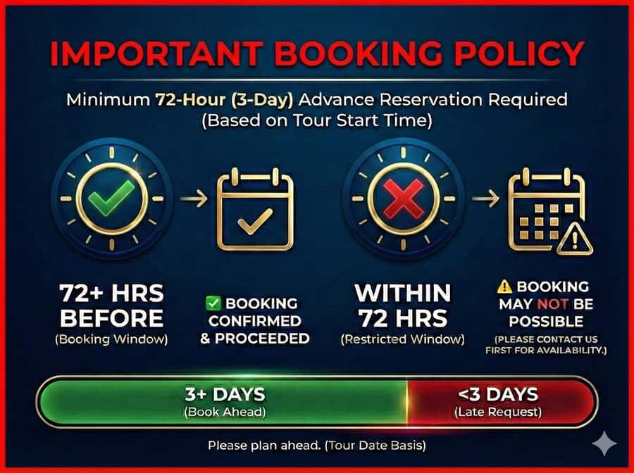 Sydney Port stephens (Tickets are not included) - Who is This Tour Perfect For?